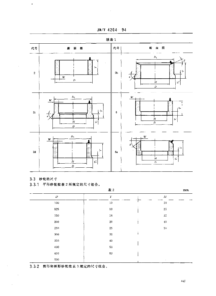 JB/T 4204-1994 标准预览