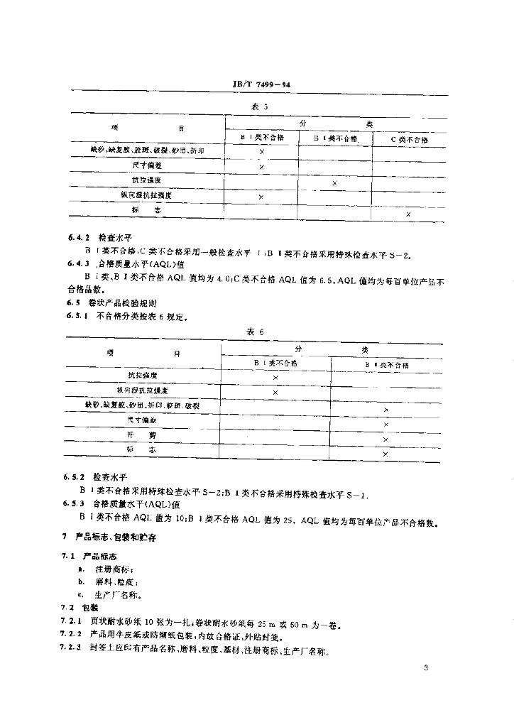 JB/T 7499-1994 标准预览