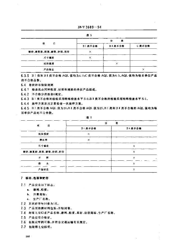 JB/T 3889-1994 标准预览