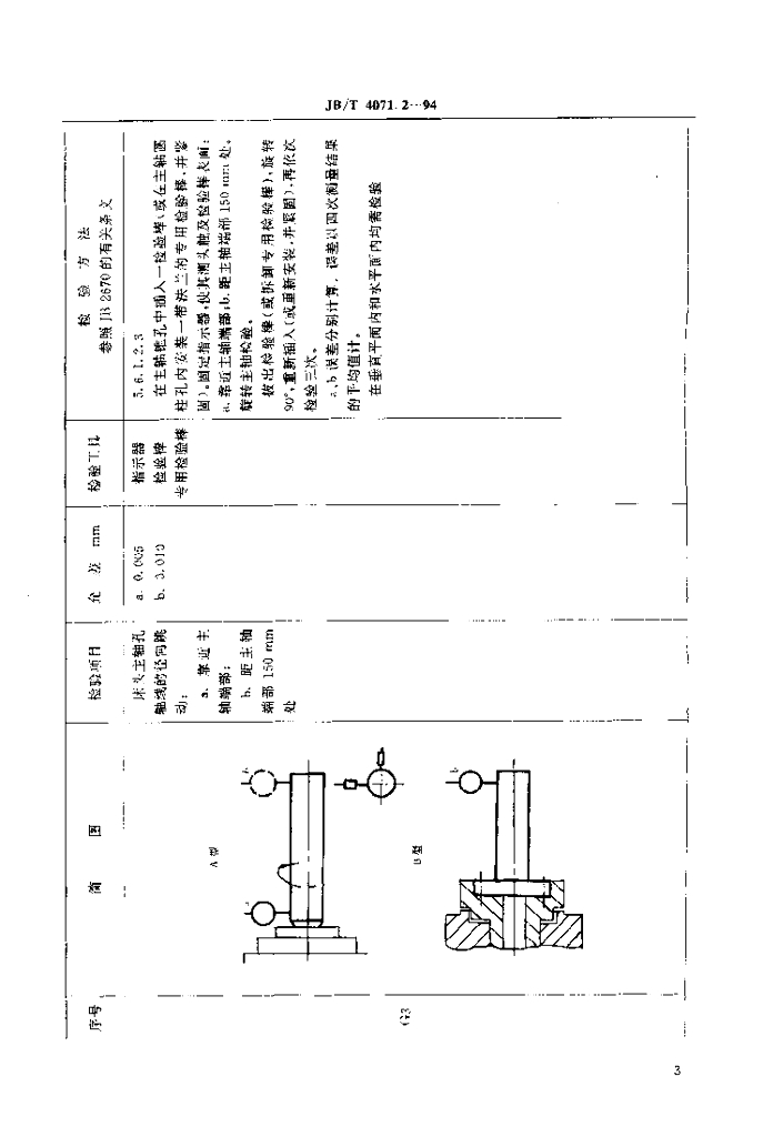JB/T 4071.2-1994 标准预览