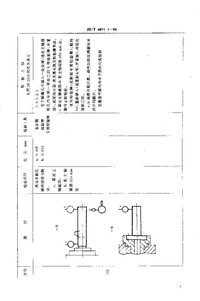 JB/T 4071.1-1994 标准预览