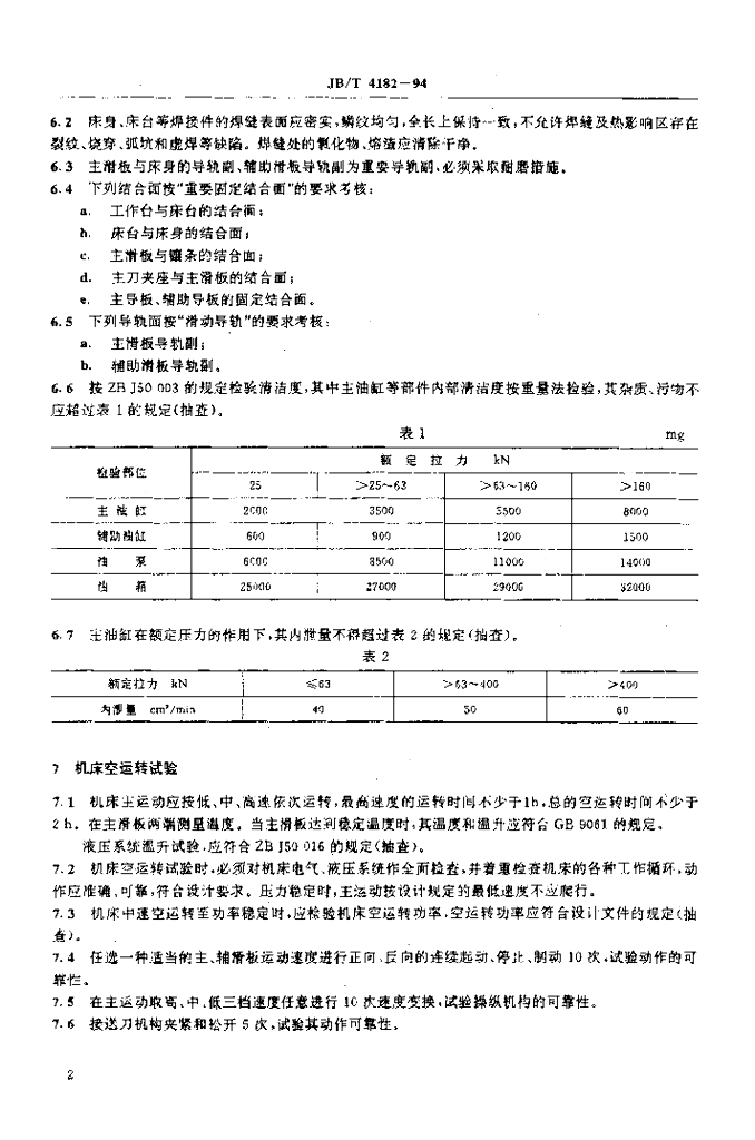 JB/T 4182-1994 标准预览