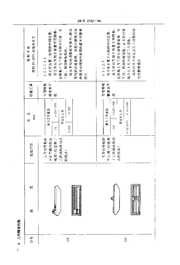 JB/T 3732-1994 标准预览