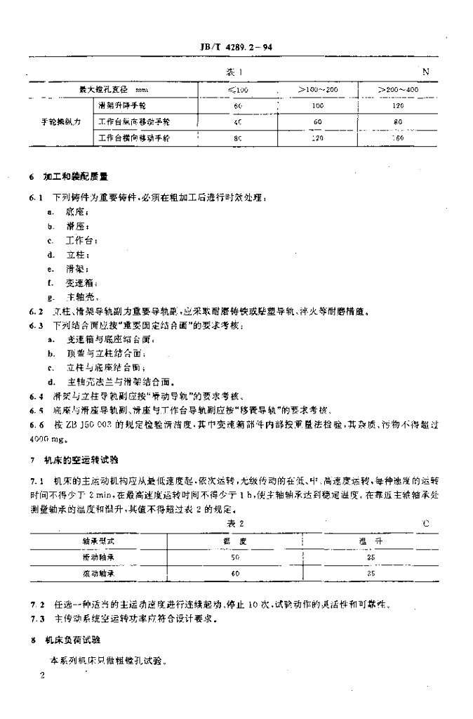 JB/T 4289.2-1994 标准预览
