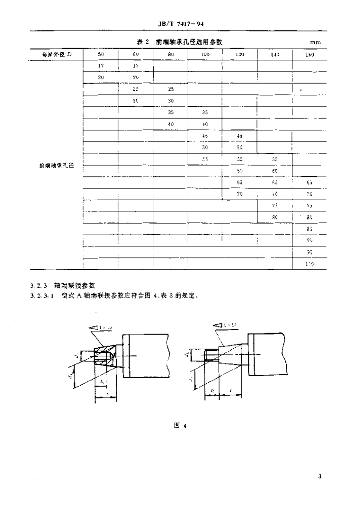 JB/T 7417-1994 标准预览