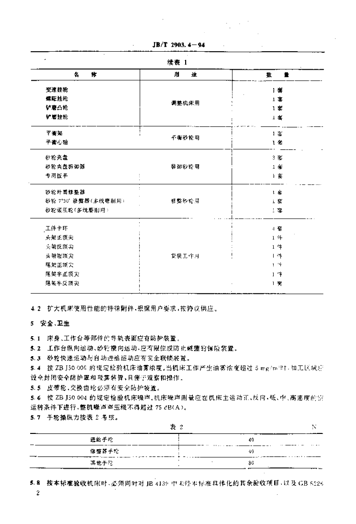 JB/T 2903.4-1994 标准预览