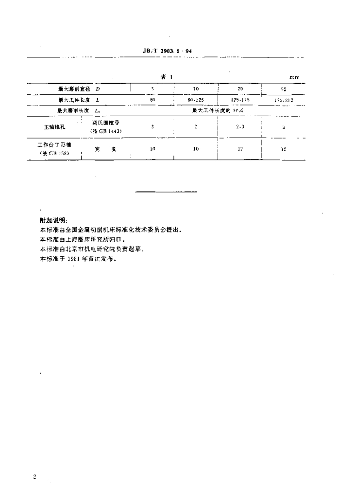 JB/T 2903.1-1994 标准预览