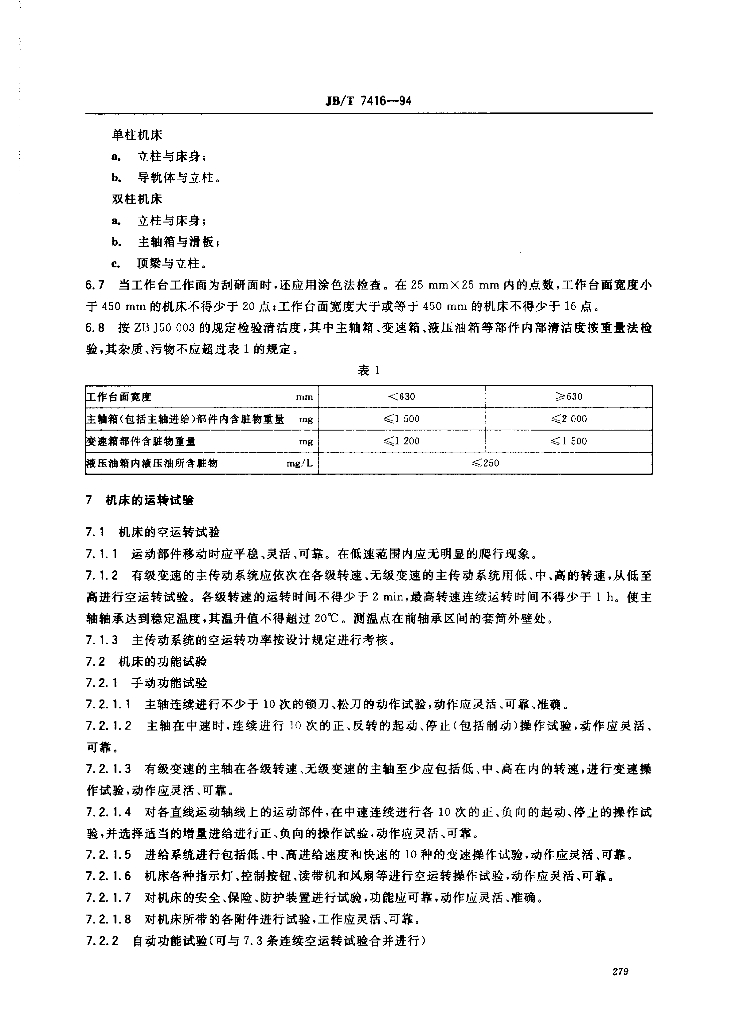 JB/T 7416-1994 标准预览