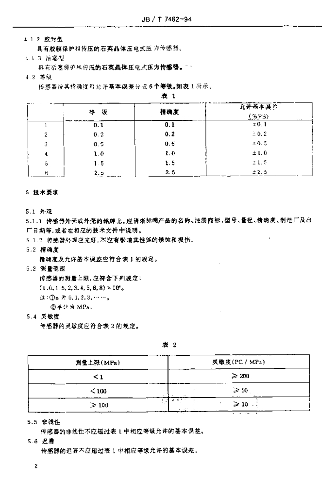 JB/T 7482-1994 标准预览