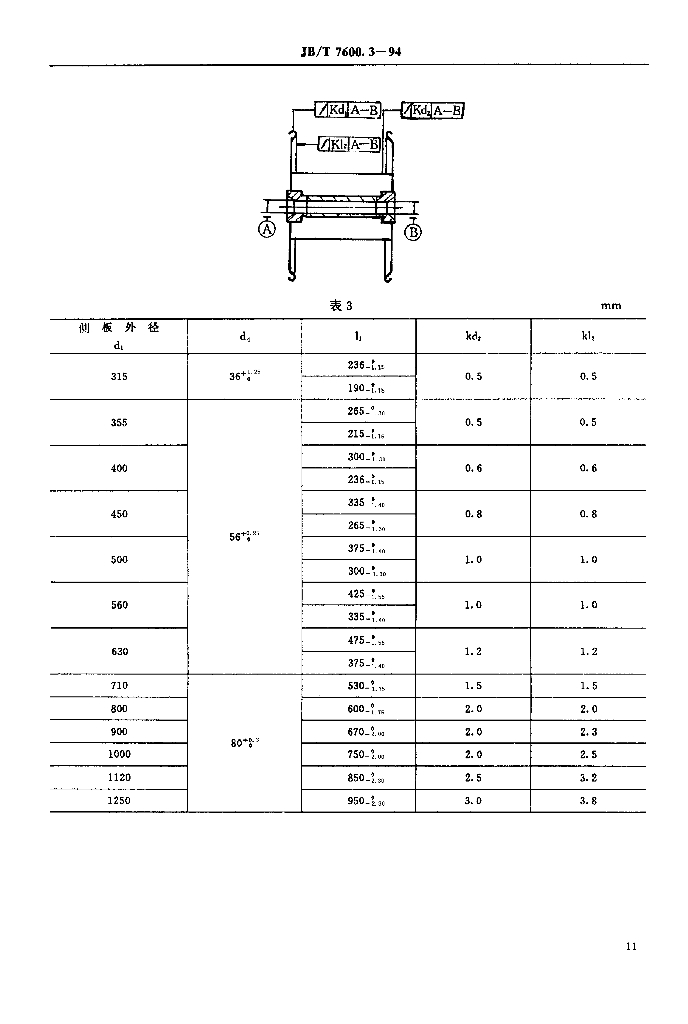 JB/T 7600.3-1994 标准预览