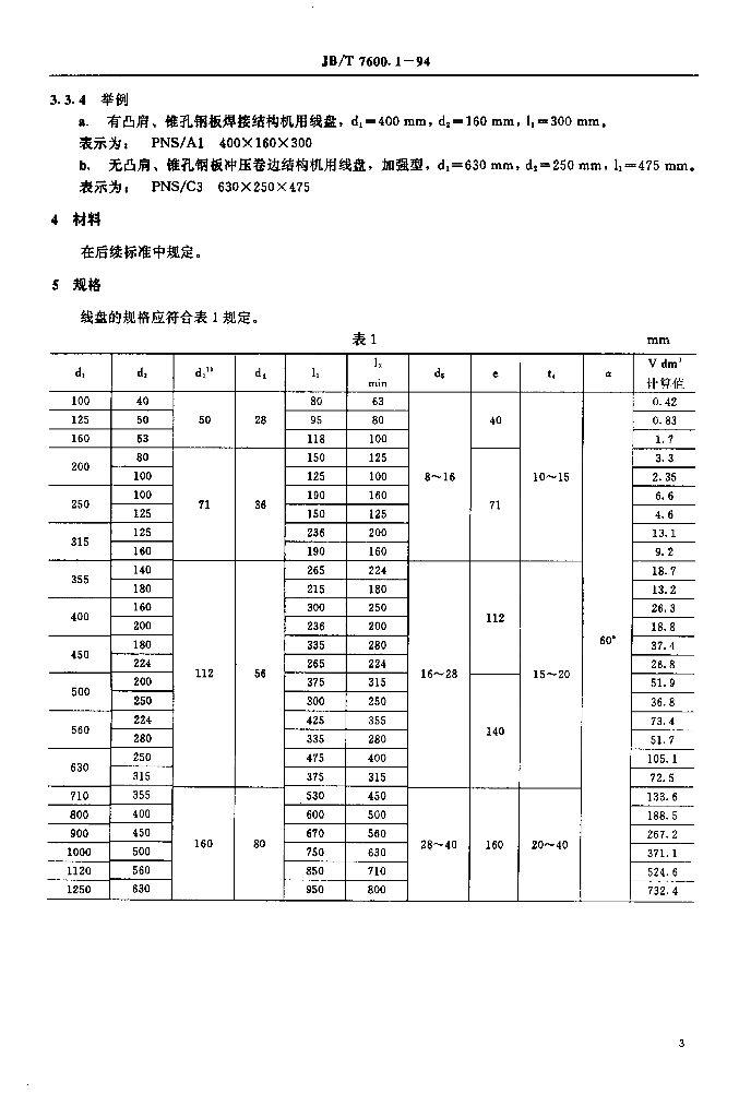 JB/T 7600.1-1994 标准预览
