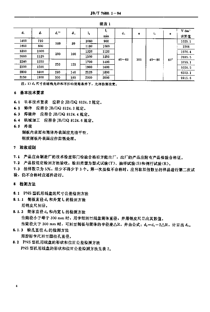 JB/T 7600.1-1994 标准预览