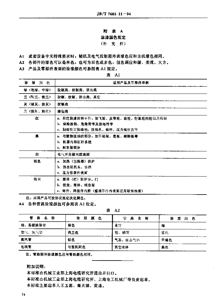 JB/T 7601.11-1994 标准预览