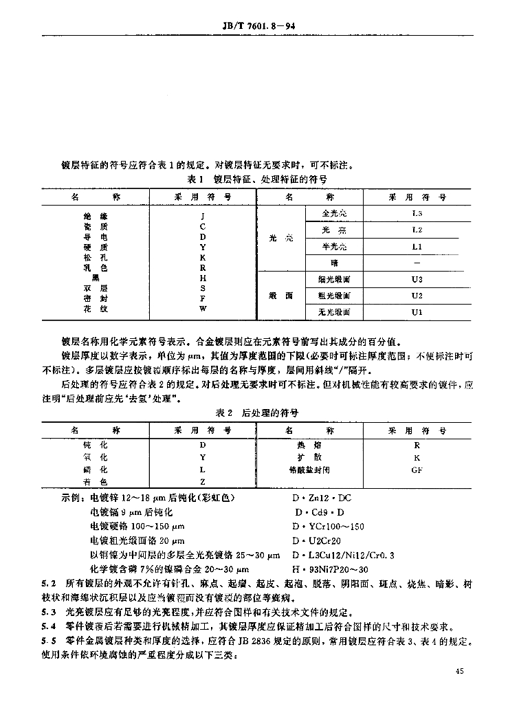 JB/T 7601.8-1994 标准预览