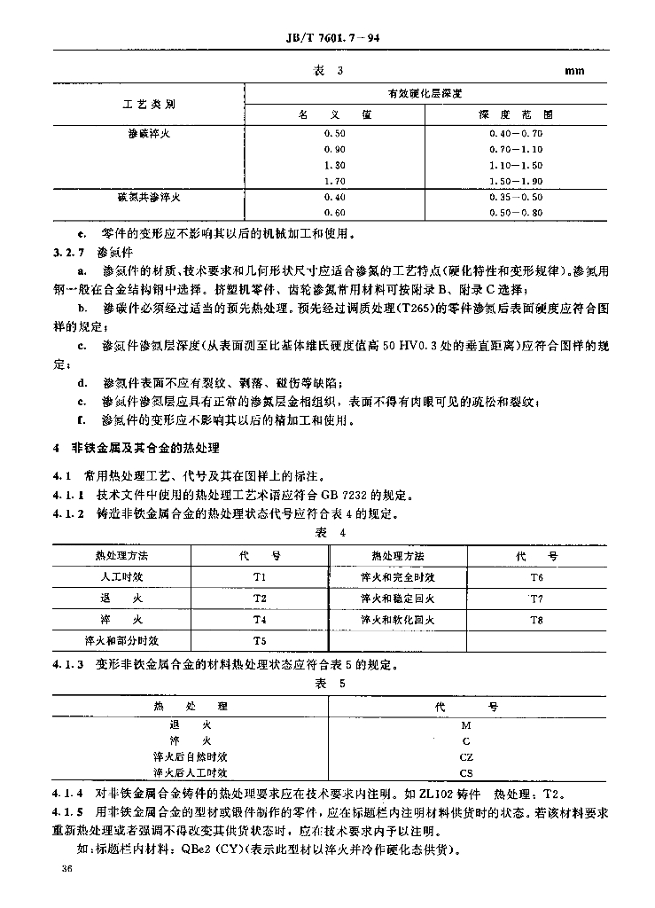 JB/T 7601.7-1994 标准预览