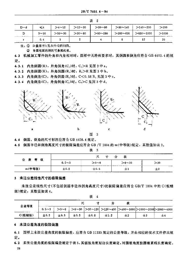 JB/T 7601.6-1994 标准预览