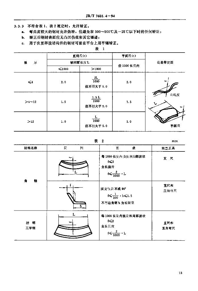 JB/T 7601.4-1994 标准预览