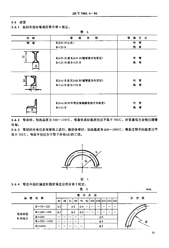 JB/T 7601.4-1994 标准预览