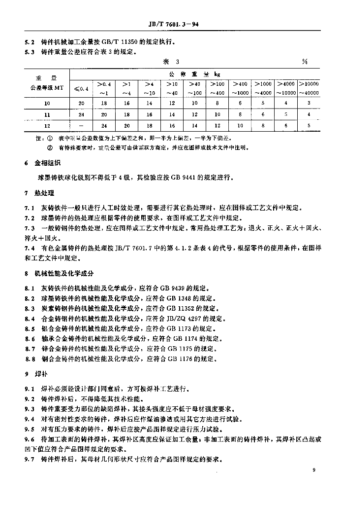 JB/T 7601.3-1994 标准预览