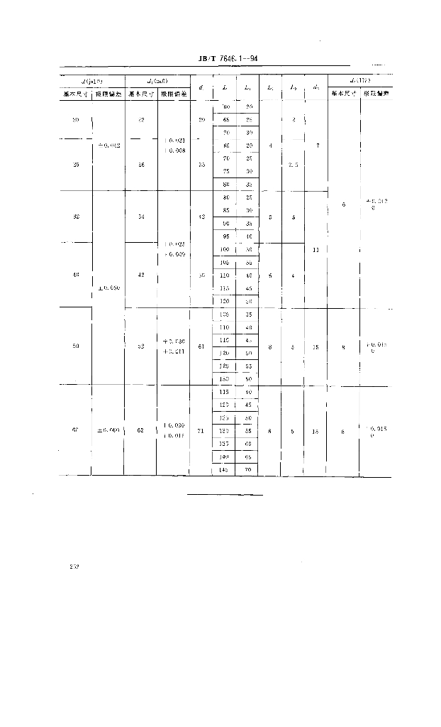 JB/T 7646.1-1994 标准预览