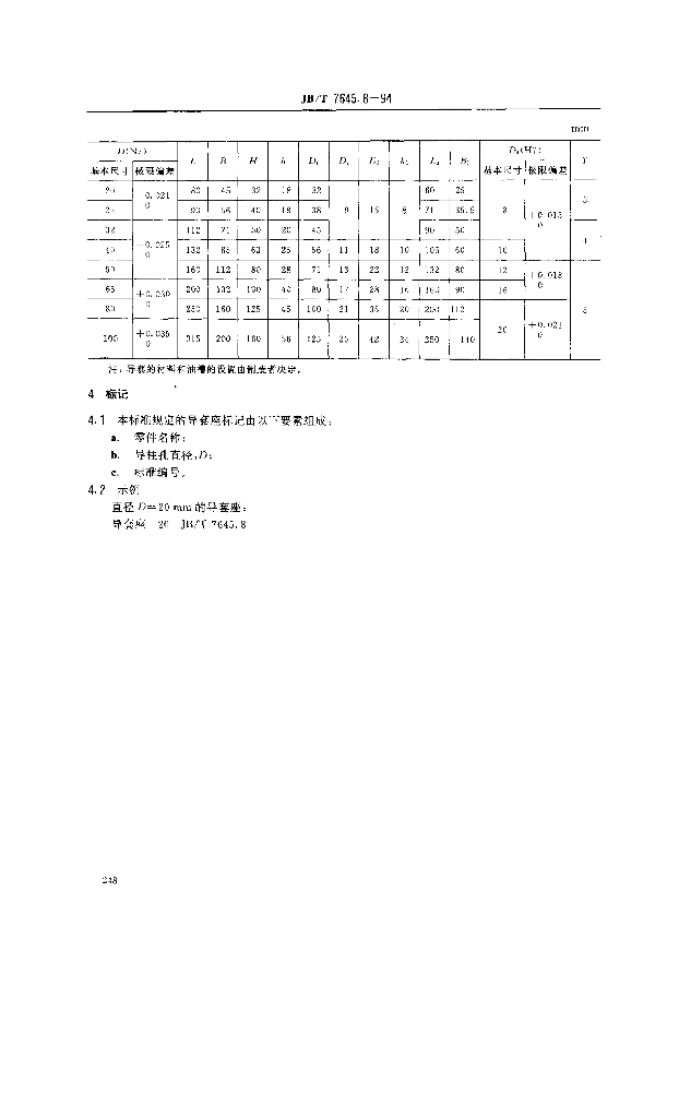 JB/T 7645.8-1994 标准预览