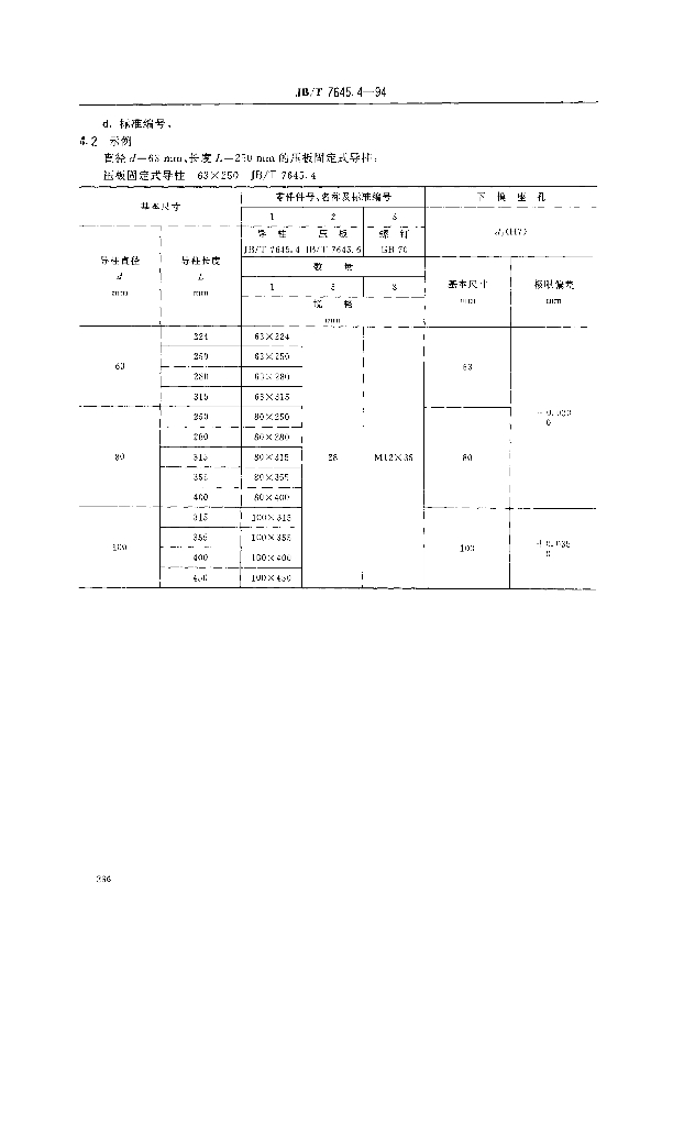 JB/T 7645.4-1994 标准预览