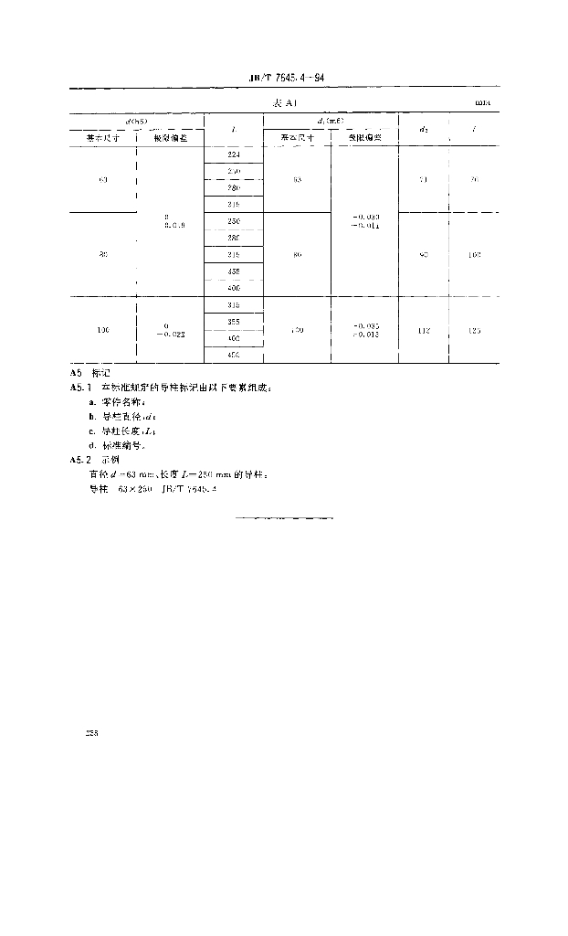 JB/T 7645.4-1994 标准预览