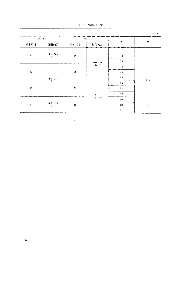 JB/T 7645.3-1994 标准预览