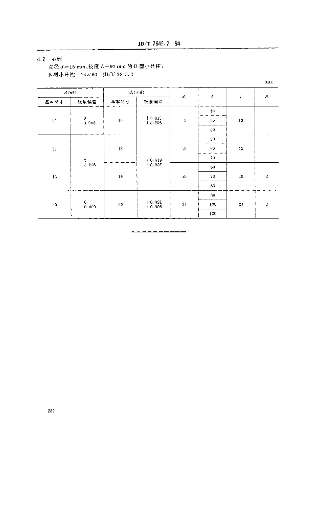 JB/T 7645.2-1994 标准预览