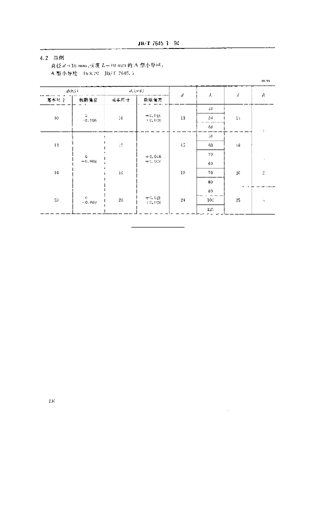 JB/T 7645.1-1994 标准预览