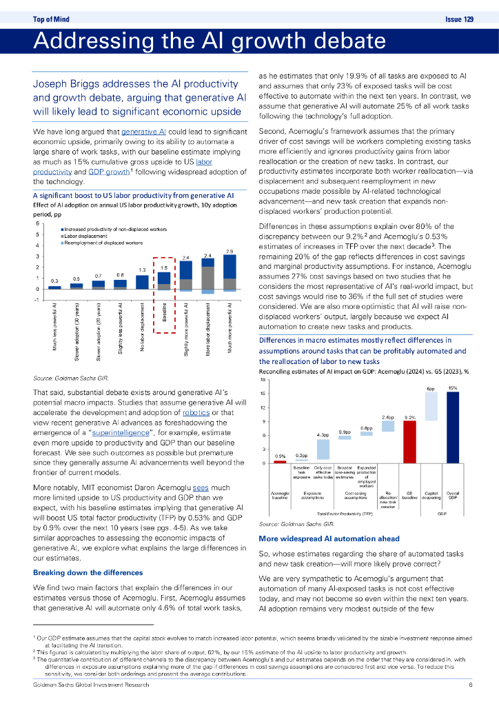 高盛：2024年生成式人工智能——投入巨大，收益有限？（英文版）_第6页