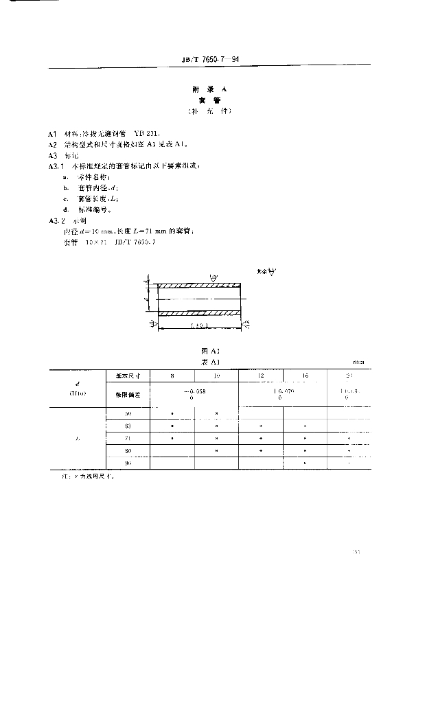 JB/T 7650.7-1994 标准预览