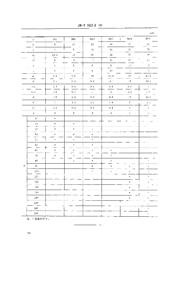 JB/T 7650.6-1994 标准预览