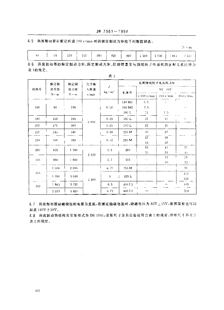 JB/T 7561-1994 标准预览