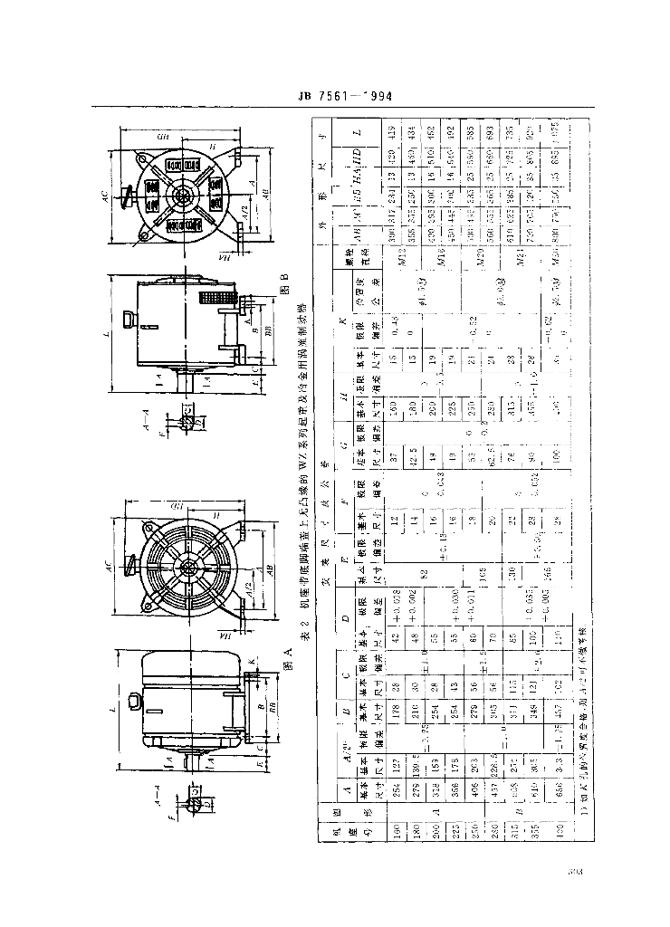 JB/T 7561-1994 标准预览