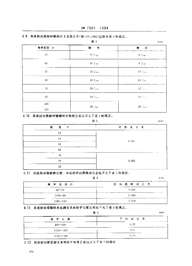 JB/T 7561-1994 标准预览
