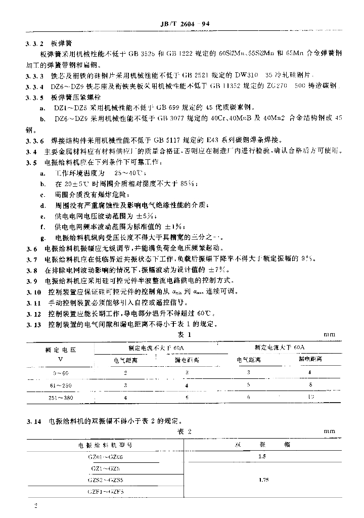 JB/T 2604-1994 标准预览