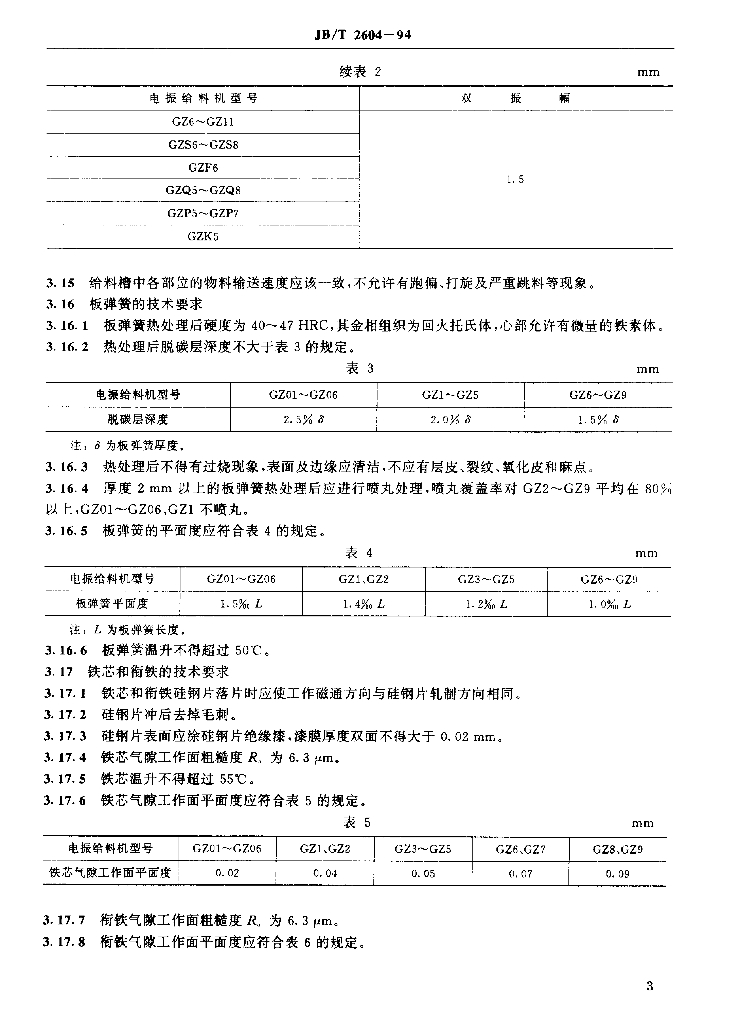 JB/T 2604-1994 标准预览