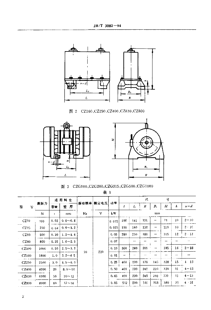 JB/T 3002-1994 标准预览