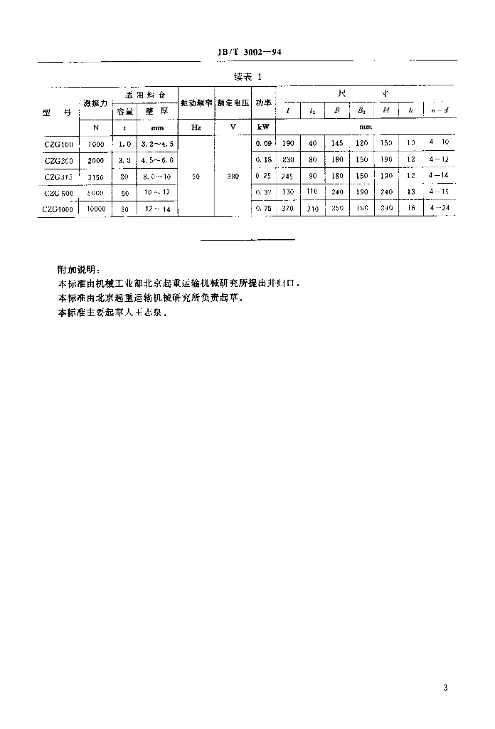 JB/T 3002-1994 标准预览