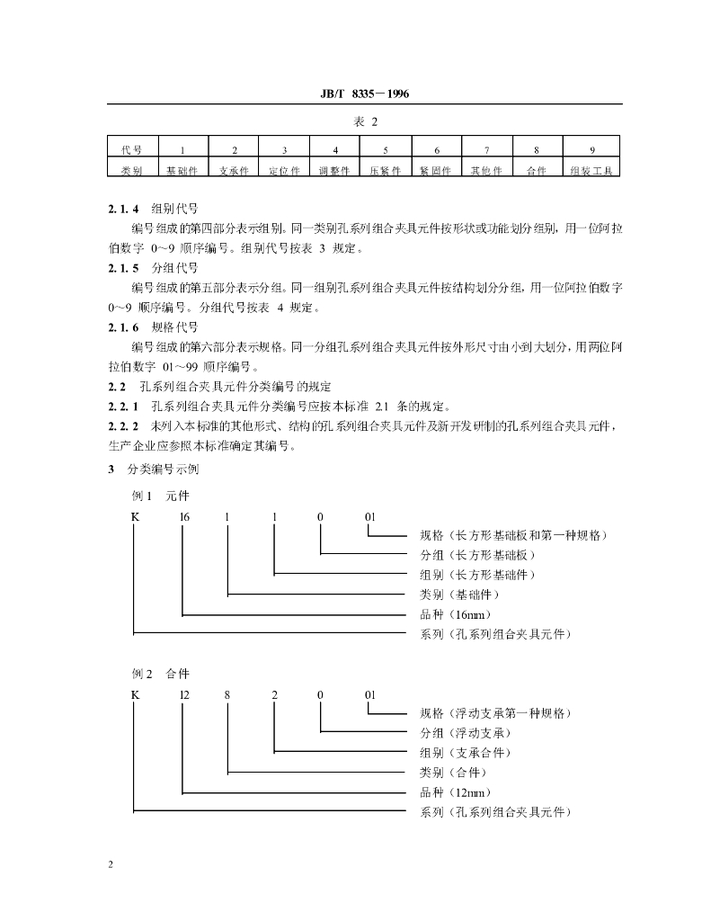 JB/T 8335-1996 标准预览