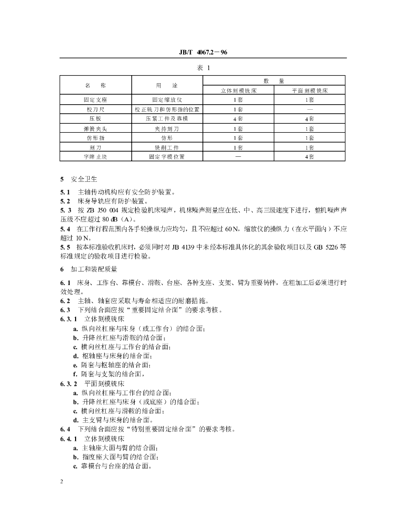 JB/T 4067.2-1996 标准预览