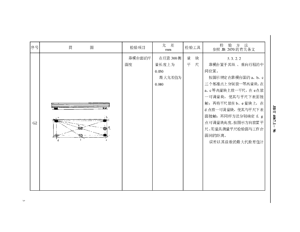 JB/T 4067.1-1996 标准预览