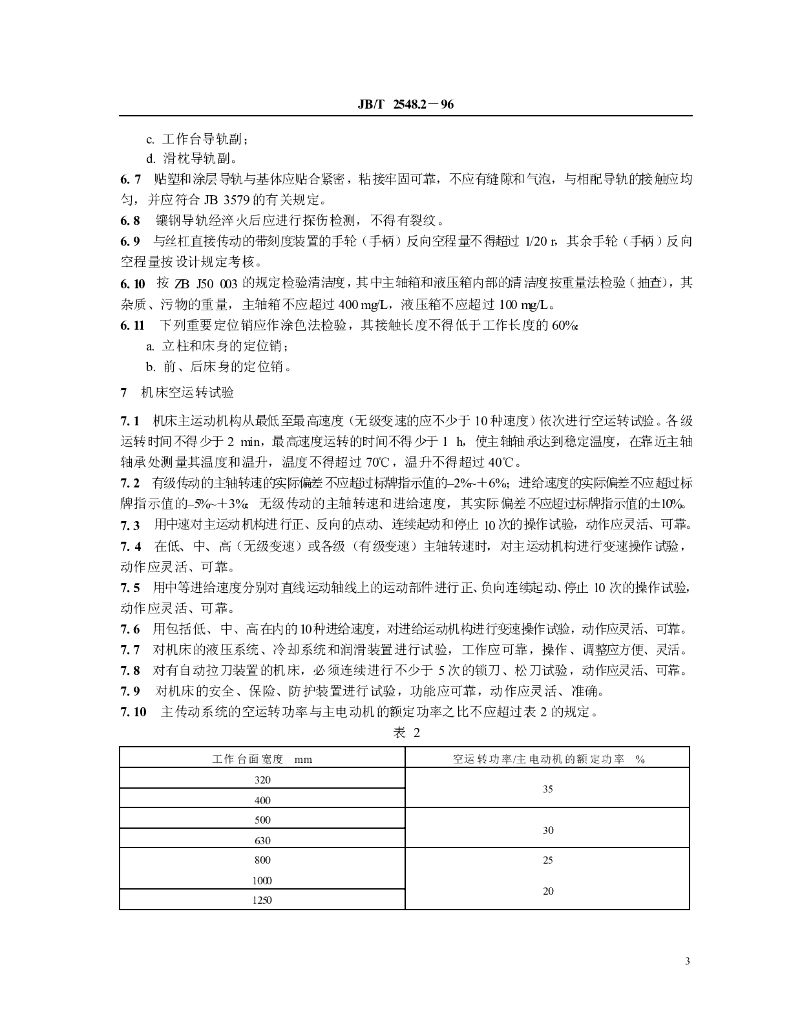 JB/T 2548.2-1996 标准预览