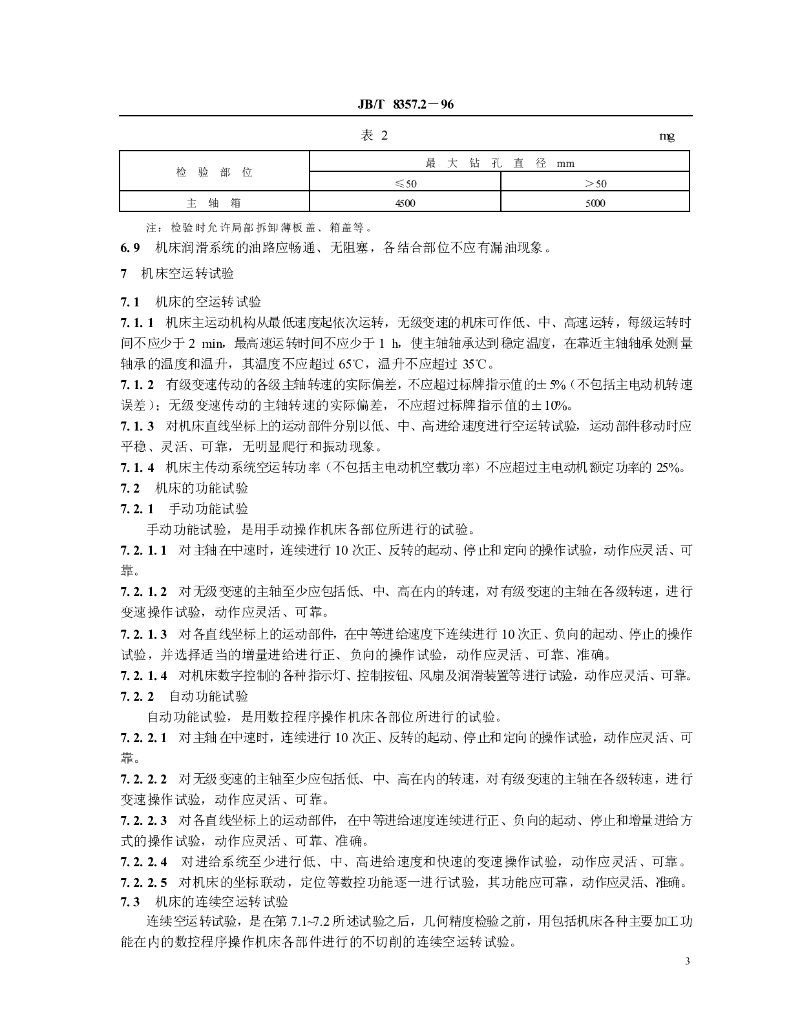 JB/T 8357.2-1996 标准预览