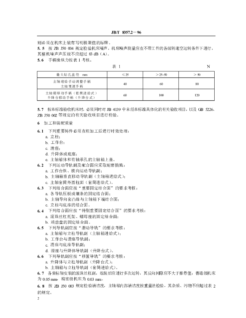 JB/T 8357.2-1996 标准预览