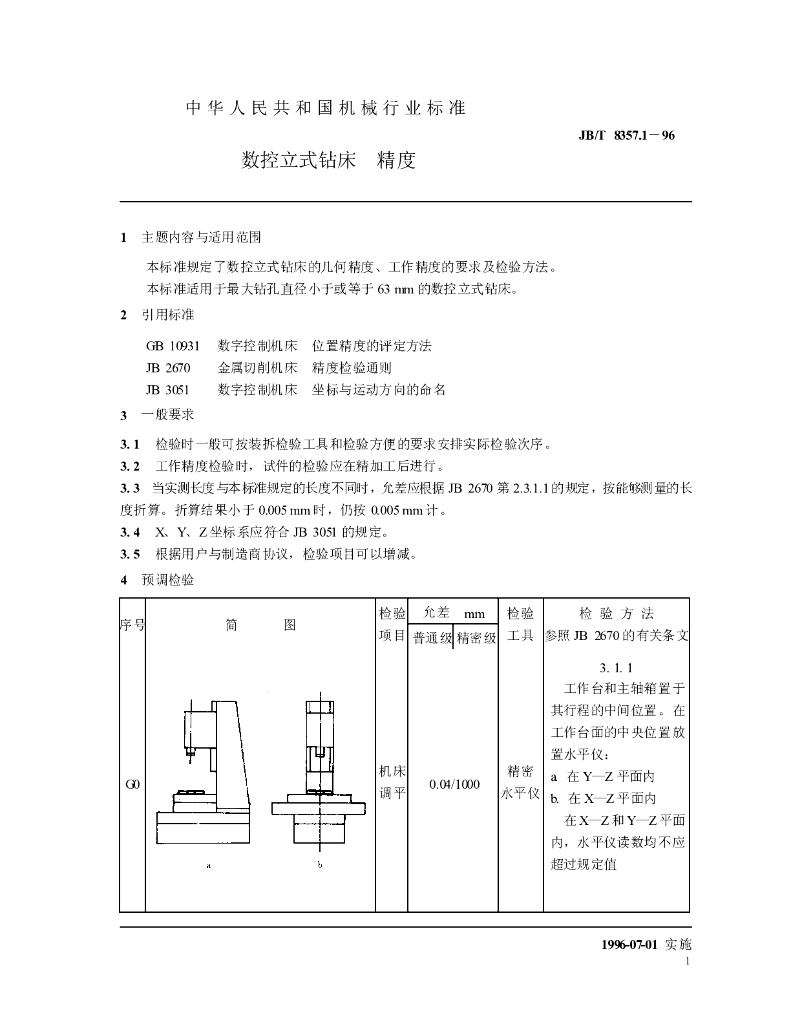 JB/T 8357.1-1996 标准预览