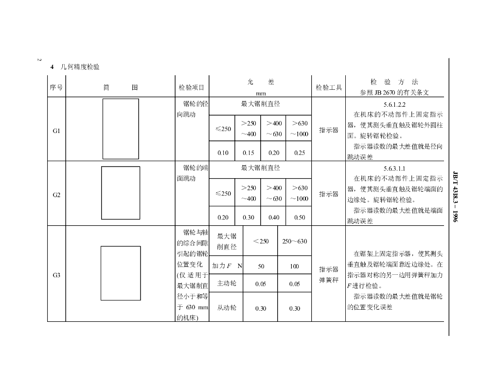 JB/T 4318.3-1996 标准预览
