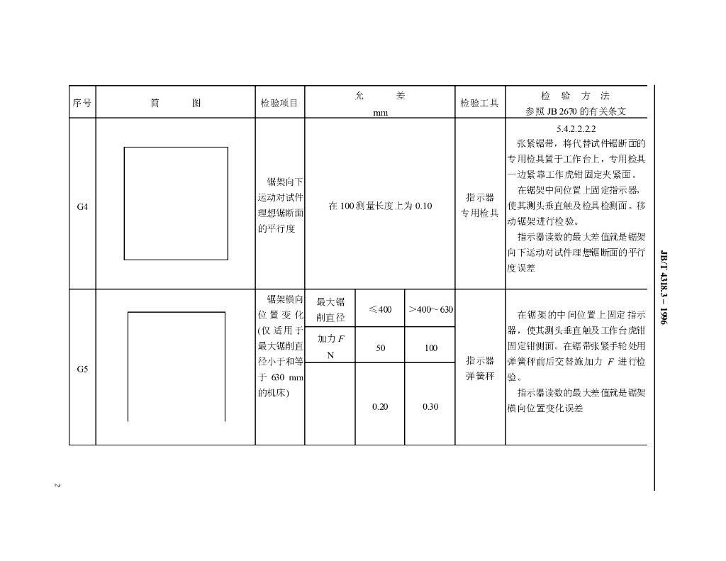 JB/T 4318.3-1996 标准预览