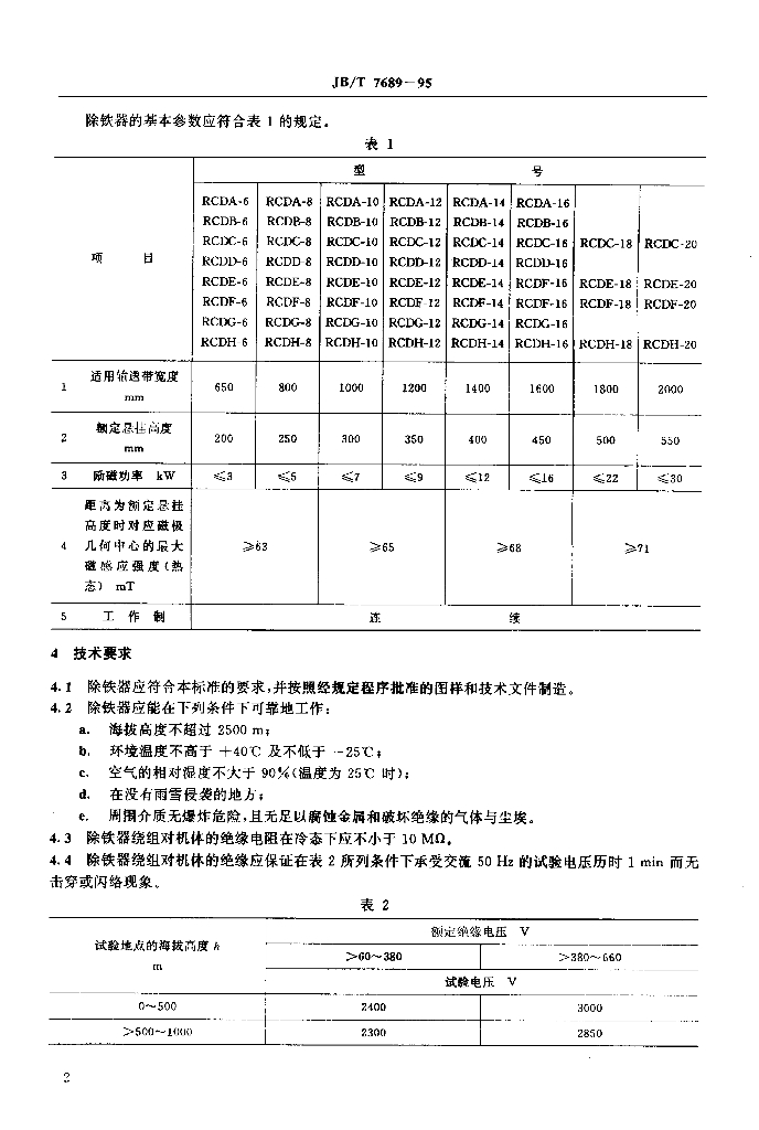 JB/T 7689-1995 标准预览